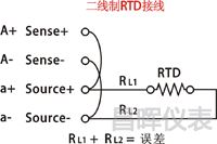 Pt100兩線制 Pt100兩線制