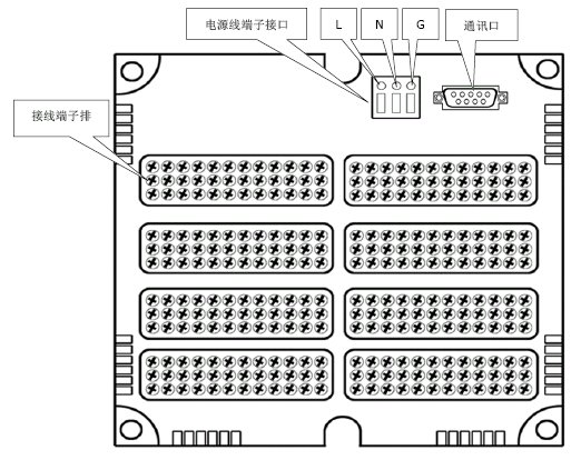 SWP-TSR200中長圖彩色無紙記錄儀端子 SWP-TSR200中長圖彩色無紙記錄儀端子