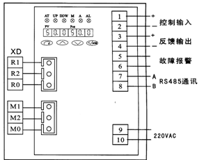 PSL直行程執行機構調節動作模式電氣接線圖 PSL直行程執行機構調節動作模式電氣接線圖