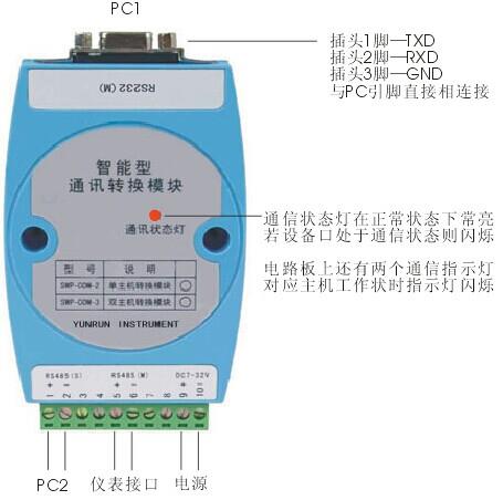 通信轉換模塊(RS485轉RS232) 通信轉換模塊(RS485轉RS232)