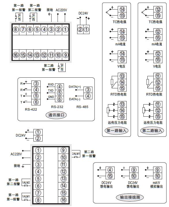 SWP-D40 雙回路顯示控制儀接線圖 SWP-D40 雙回路顯示控制儀接線圖