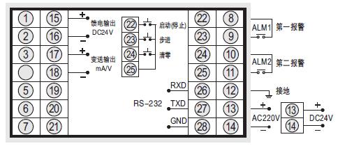 64段液晶可編程序調(diào)節(jié)器接線圖 64段液晶可編程序調(diào)節(jié)器接線圖