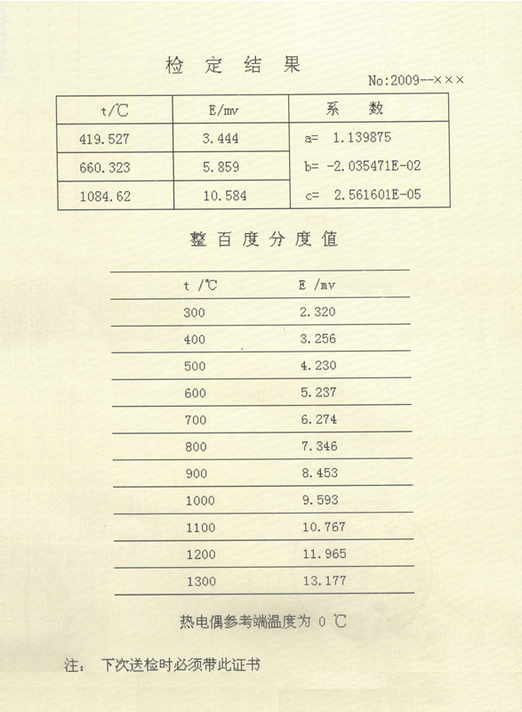 一等標(biāo)準(zhǔn)熱電偶計量檢定證書-數(shù)據(jù) 一等標(biāo)準(zhǔn)熱電偶計量檢定證書-數(shù)據(jù)