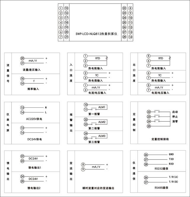 SWP-LCD-NLQ812熱量積算接線圖 SWP-LCD-NLQ812熱量積算接線圖