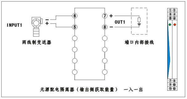 一入一出無(wú)源配電器接線圖 一入一出無(wú)源配電器接線圖