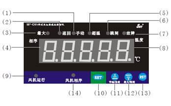 干式變壓器溫度控制器面板 干式變壓器溫度控制器面板