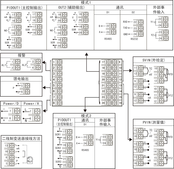 方形外給定調(diào)節(jié)器儀表接線圖 方形外給定調(diào)節(jié)器儀表接線圖