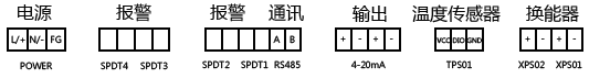經濟型分體超聲波液位計接線圖 經濟型分體超聲波液位計接線圖