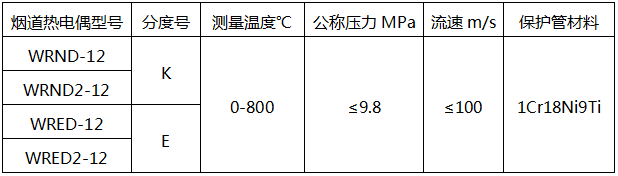 煙道熱電偶型號及技術參數-電站熱電偶 煙道熱電偶型號及技術參數-電站熱電偶