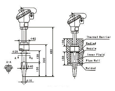 熱套式熱電阻WZPD-01結(jié)構(gòu)示意圖 熱套式熱電阻WZPD-01結(jié)構(gòu)示意圖