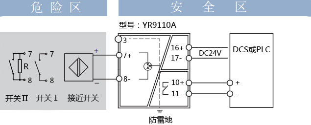 昌暉YR9110-EX 開關量安全柵接線圖 昌暉YR9110-EX 開關量安全柵接線圖
