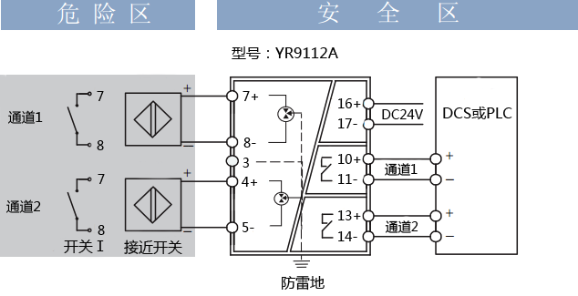 YR9112-EX 開關量安全柵接線圖 YR9112-EX 開關量安全柵接線圖
