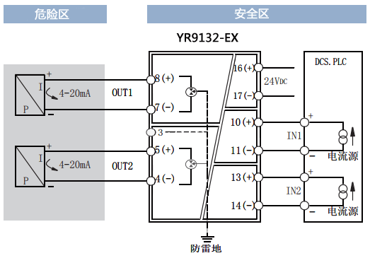 YR9132-EX操作端隔離安全柵接線圖 YR9132-EX操作端隔離安全柵接線圖