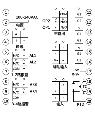 昌暉YR-RJD通用溫控器接線圖 昌暉YR-RJD通用溫控器接線圖