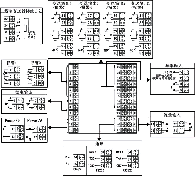 無補償貿(mào)易結算流量積算儀接線圖 無補償貿(mào)易結算流量積算儀接線圖