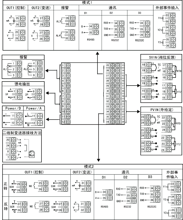 手動操作器接線圖 手動操作器接線圖