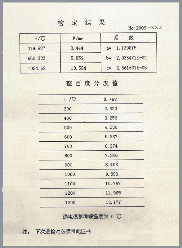 二等標準熱電偶計量檢定證書-數據