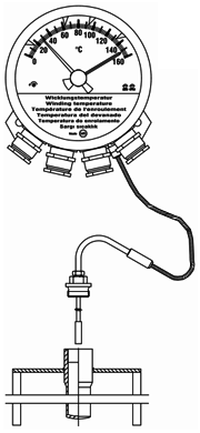 MT-ST160W指針溫度計(jì)-MESSKO品牌 MT-ST160W指針溫度計(jì)-MESSKO品牌