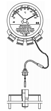 MT-ST160SK指針溫度計(jì)-MESSKO品牌 MT-ST160SK指針溫度計(jì)-MESSKO品牌