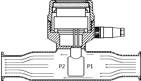 衛(wèi)生型差壓式流量計(jì)結(jié)構(gòu) 衛(wèi)生型差壓式流量計(jì)結(jié)構(gòu)