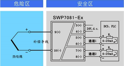 SWP7081-EX接線圖 SWP7081-EX接線圖