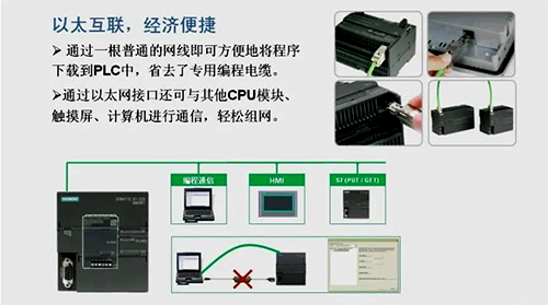 以太網接口 以太網接口