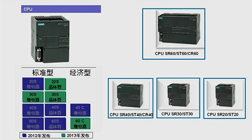 豐富的機型 豐富的機型