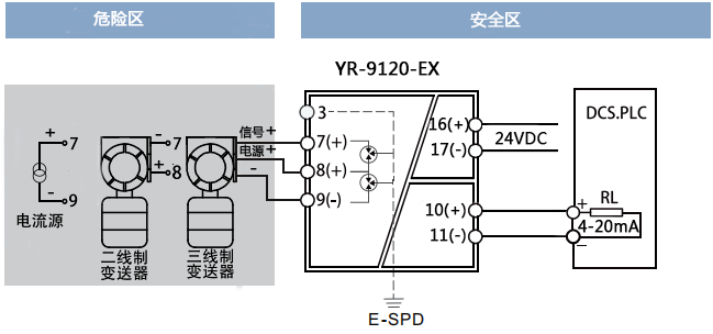一進(jìn)一出檢測(cè)端隔離式安全柵接線圖 一進(jìn)一出檢測(cè)端隔離式安全柵接線圖