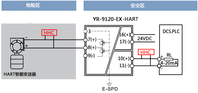 HART檢測(cè)端隔離安全柵接線圖 HART檢測(cè)端隔離安全柵接線圖