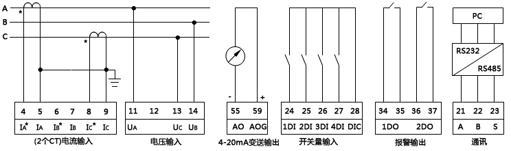 三相三線制低壓配電系統上的三相無功功率表接線圖 三相三線制低壓配電系統上的三相無功功率表接線圖