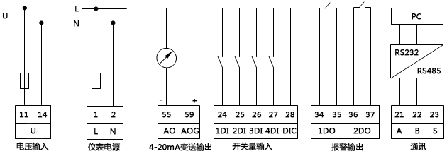 頻率表接線圖 頻率表接線圖