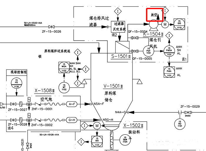 原料煤儲(chǔ)倉PID圖 原料煤儲(chǔ)倉PID圖