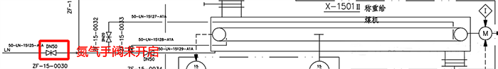 稱重給煤機(jī)PID圖 稱重給煤機(jī)PID圖
